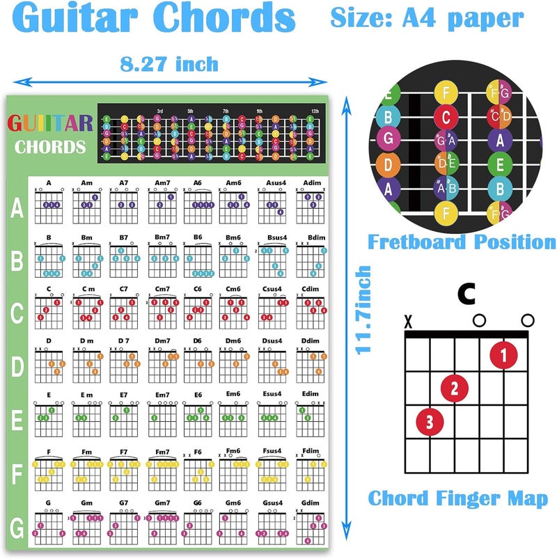 Junlego Guitar Fretboard Stickers, with Guitar Chord Chart,Color Coded Note Decals Guitar Tools for Learner Practice Fit 6 Strings Guitar (2*Stickers+1*Chords Map+6*Picks) - Image 5